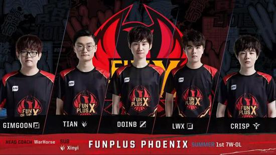 球发展战略 球发展战略