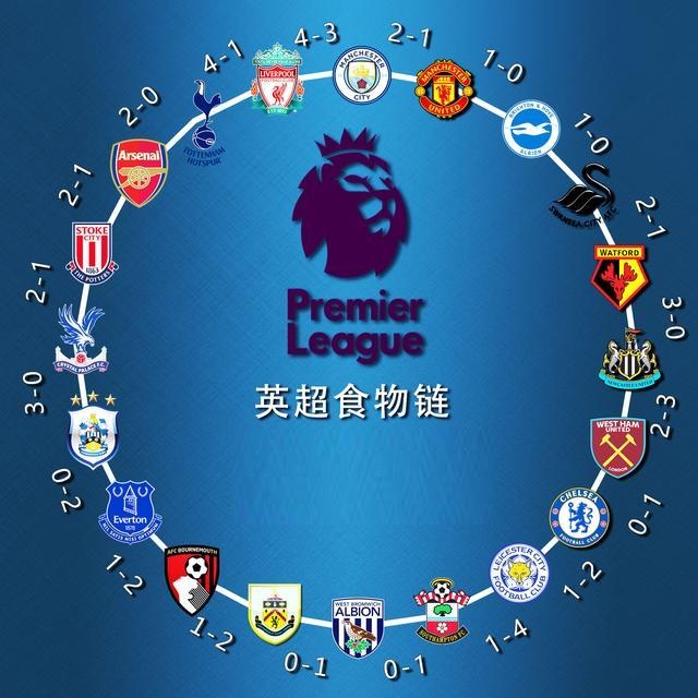 和团队配合 和团队配合