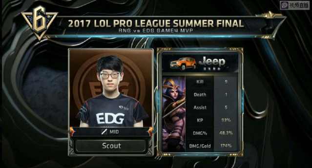 引领者的影 引领者的影