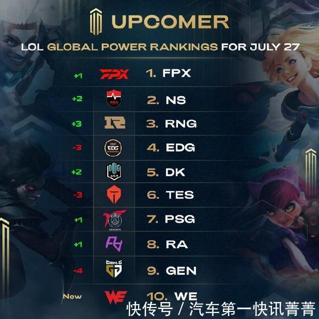 换进攻和防 换进攻和防